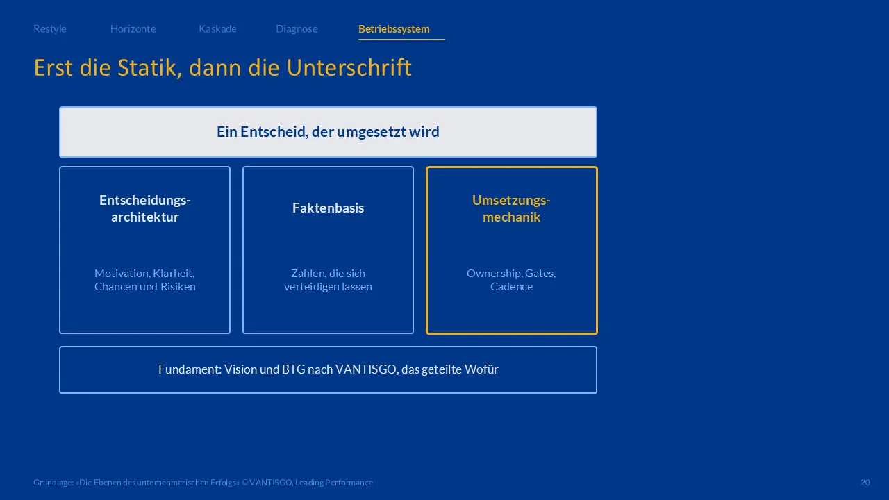 Erst die Statik, dann die Unterschrift – Ownership, Gates und Cadence